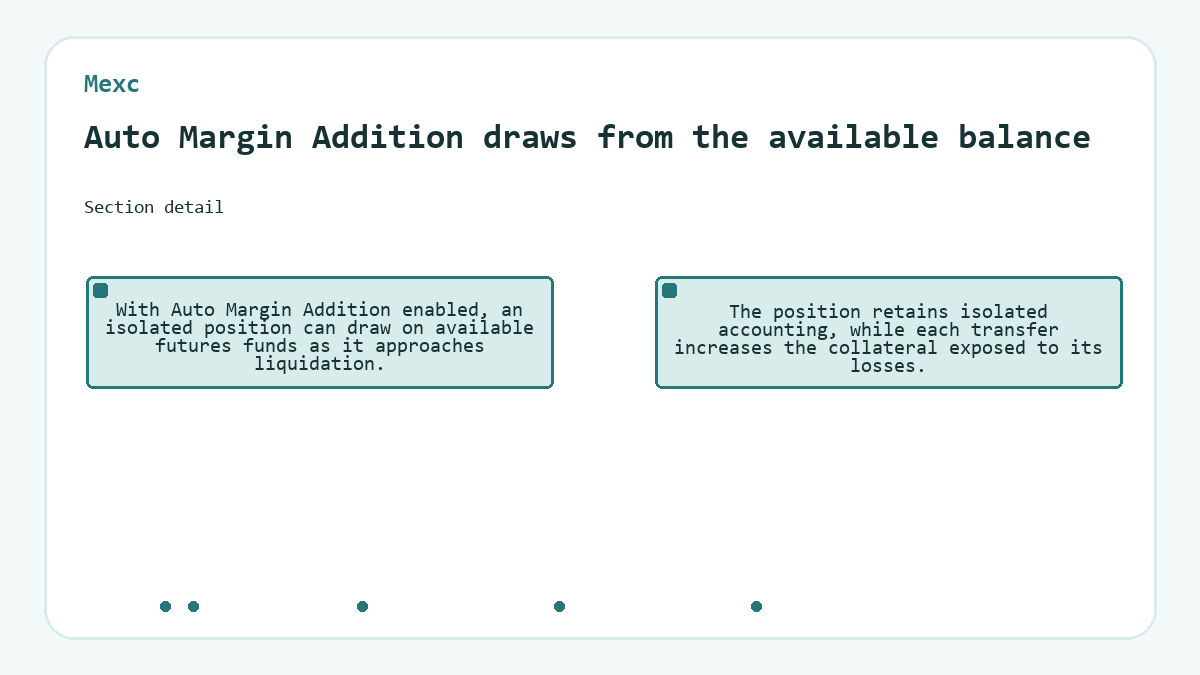 Auto Margin Addition draws from the available balance (Mexc) - diagram